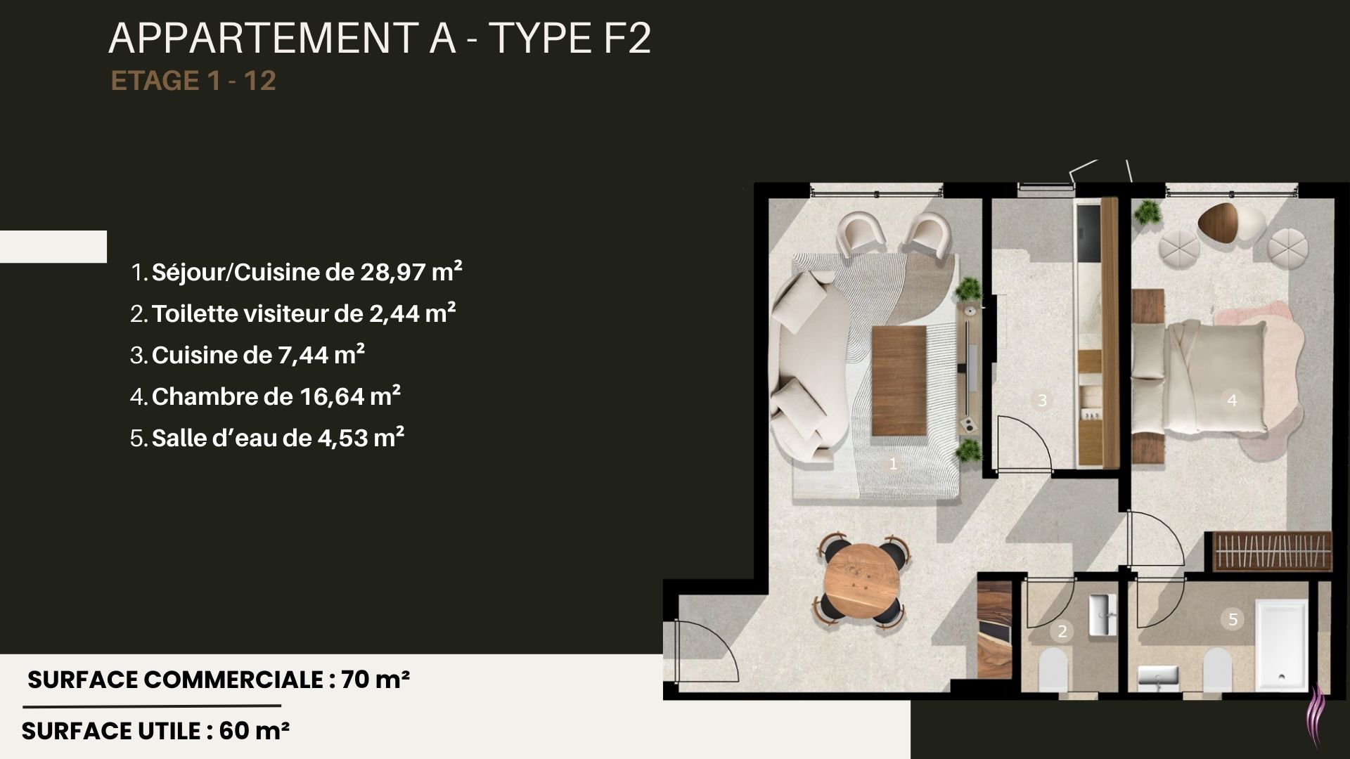 Appt A type F2 Etage 2-12 Florea